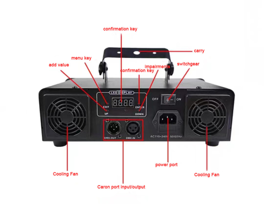 DMX 3d عمودي أنبوب الرسوم المتحركة اللون الكامل أضواء ليزر لأداء 4W LED 80 روه 50000
